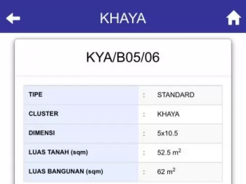 Foto rumah di Podomoro Golf View
